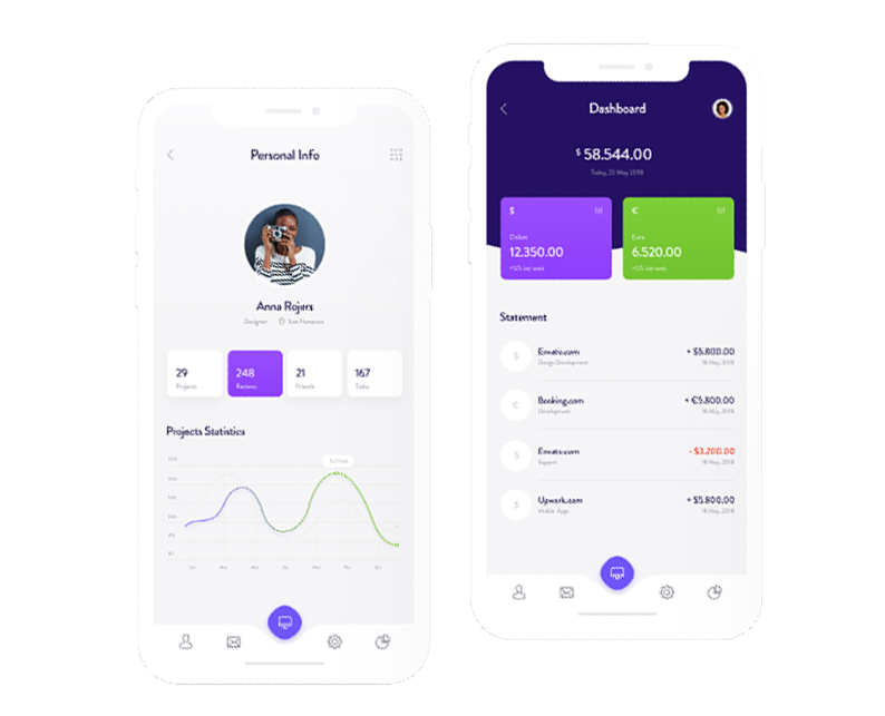 Carte de visite numérique sur téléphone